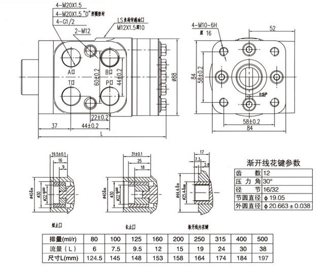 整體式係列轉向器（低輸入扭矩（jǔ）開芯）