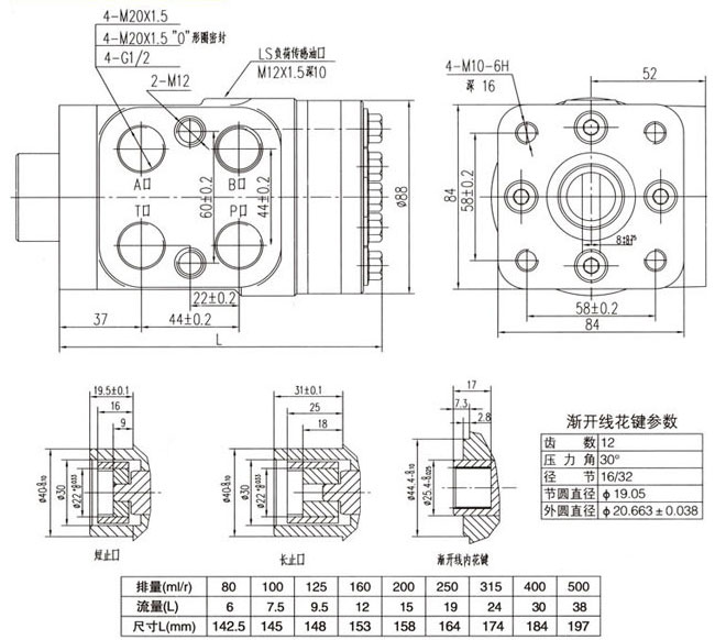 x係列小排量（liàng）型液（yè）壓轉向器